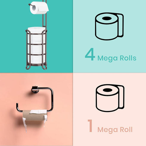 Toilet Paper Holder Stand Tissue Paper Roll Dispenser with Shelf for Bathroom Storage Holds Reserve Mega Rolls-Bronze