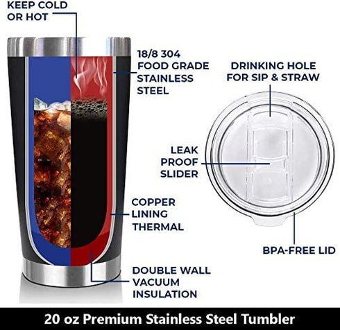 40th Birthday Gifts For Men Women - 1983 40th Birthday Decorations For Men Women - Gifts For Women Turning 40 - 40 Year Old Birthday Gifts For Men, Women, Dad, Mom, Husband, Wife - 20 Oz Tumbler