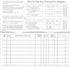 18 Pack Checkbook Registers for Personal Checkbook, Transaction Ledgers, 2022-2023-2024 Calendars