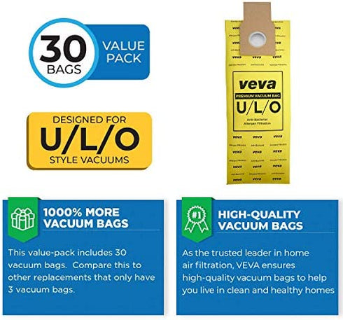 VEVA 30 Pack Premium SuperVac Vacuum Bags Type U/L/O Microlined compatible with Kenmore Sears Upright vacuum cleaners replacement Style U, L, O, 5068, 50688, 50690, 50105 bags