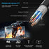 HDMI Extension Cable 2 Pack , Electop Support 4K & 3D 1080P High Speed HDMI Male to Female Extender Adapter Converter for Google Chrome Cast,Roku Stick,TV Stick,HDTV,PS3/4,Xbox360,Laptop and PC
