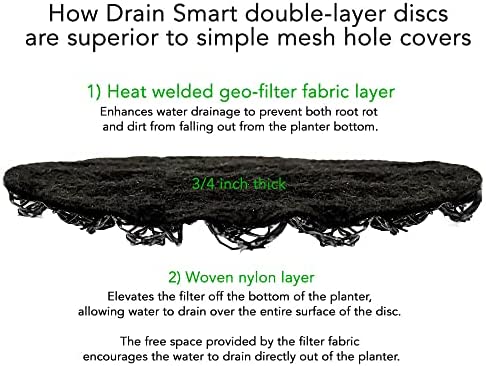 Drain Smart 6” 5-Pack Drainage Discs - Perfect for Indoor/Outdoor Potted Plants | Container Gardening | Planter Liners Minimize Root Rot | Made in The USA