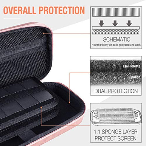 Supgear Carry Case Compatible with Nintendo Switch, Protective Hard Portable Travel Carry Case Shell Pouch for Nintendo Switch Console & Accessories with 20 Game Cartridges (Rose Gold)