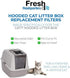 FRESH HEADQUARTERS Replacement Filters Compatible with Catit Hooded Litter Box – Pre-Cut Activated Charcoal Carbon Air Purifier Refill Pads for Safe Urine Odor Control (6 Pack)