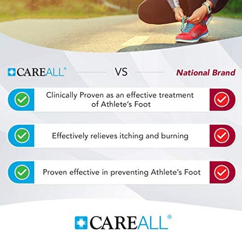 CareAll (4 Pack) 1.0 oz. Antifungal Tolnaftate Cream USP 1%, Compare to Tinactin, Athlete’s Foot Cream