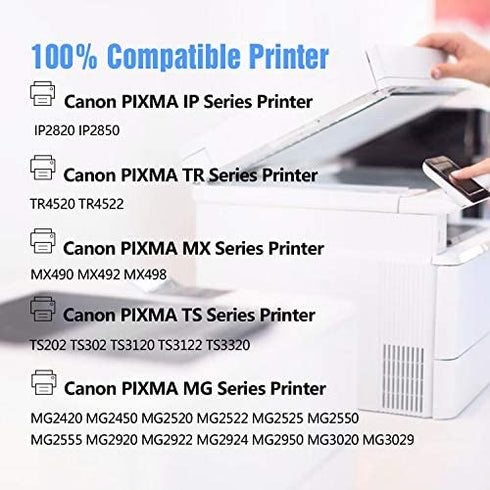 CMTOP Compatible Ink Cartridge Replacement for Canon Ink Cartridges 245 and 246, for Canon PIXMA MG2522 MG2520 MX490 MX492 MG2920 MG2922 IP2820 TS3122 MG2420 MG2922 Printer, 1 Black+1 Tri-Color