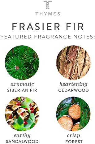 Thymes Tin Candle - 2.5 Oz - Frasier Fir