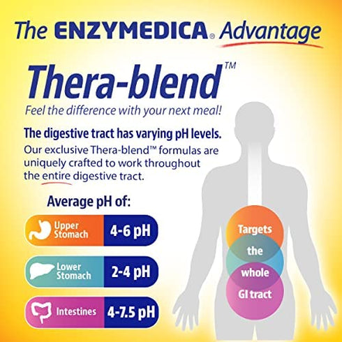 Enzymedica, Digest Basic + Probiotics, Gentle Enzymes for Digestive Health, Breaks Down Carbs, Fats and Proteins with Protease, Amylase and Lipase, 750 Million CFU, Vegetarian, 30 Capsules