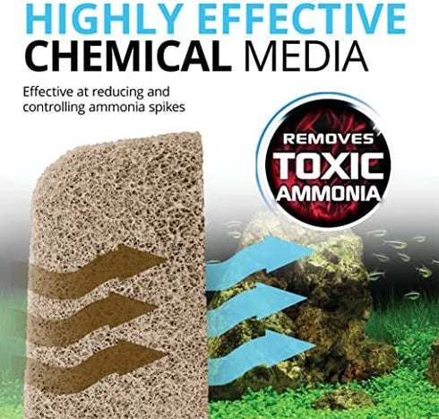 Fluval 307/407 Ammonia Remover Pad, Replacement Aquarium Canister Filter Media, 6-Pack
