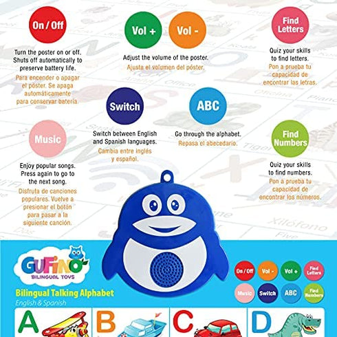 Bilingual Talking Alphabet Poster for Toddlers - English & Spanish ABC Learning for Toddlers. Numbers, Colors, Songs! Educational Toys for 3 Year Old Kids. Best Learning & Education Toys by GUFINO