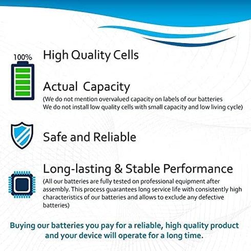 HQRP 4-Pack Coin Lithium Battery Compatible with Accu-Chek Guide Blood Glucose Monitoring System, Sugar Monitor Meter