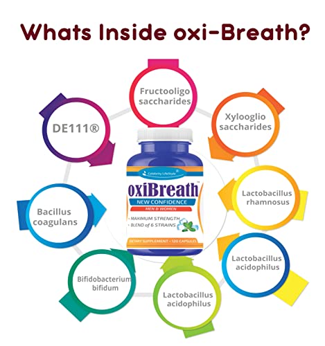 oxi-Breath - Embarrassed with Bad Breath? Try Bad Breath Treatment Halitosis Pills Oral Health Probiotics Tonsil Stone Removal Bad Breath Pills Probiotic Oral Care Made in USA