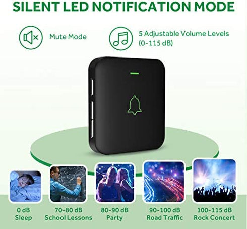 Wireless Doorbell, AVANTEK Mini CB-11 Waterproof Doorbell Chime Operating at 1000 Feet with 52 Melodies, 5 Volume Levels & LED Flash