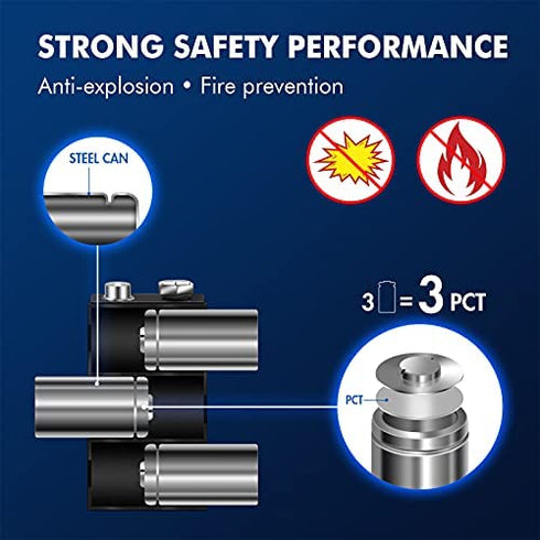 VONIKO Lithium Batteries 9 Volt 2 Pack – 9V Lithium Batteries – Long Life Smoke Detector Batteries 10 Years Shelf Life - 9 Volt Battery for Smoke Alarms and Medical Equipment