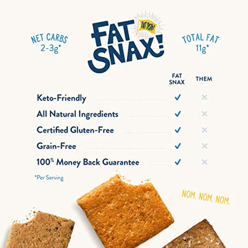Fat Snax Low-Carb Keto Crackers, Variety Pack, 2.25 Ounce (Pack of 3), Cheddar, Everything and Sea Salt Almond Flour Crackers, Certified Gluten-Free, Low Sugar Healthy Snack, 2-3g Net Carbs, 11g Fat