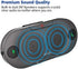Besign BK06 Bluetooth 5.0 in Car Speakerphone with Visor Clip, Wireless Car Kit for Handsfree Talking, Motion Auto On, Siri Google Assistant Support, Dual 2W Speakers