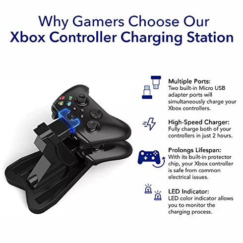Dual Xbox Charging Station with USB Cable and LED Indicator | Xbox one Controller Charger Compatible with One S, One X | Fast Charging | (Vertical)
