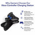 Dual Xbox Charging Station with USB Cable and LED Indicator | Xbox one Controller Charger Compatible with One S, One X | Fast Charging | (Vertical)