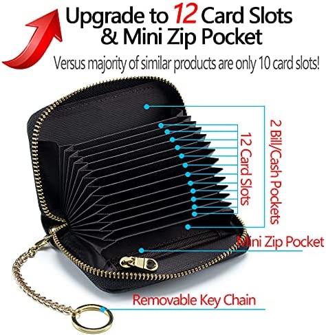 imeetu RFID Credit Card Holder for Women Small Leather Zipper Card Case Wallet with Removable Keychain (Blue)