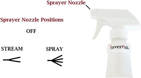 $averPak JT Eaton Kills Bedbugs, Ticks & Mosquitoes Permethrin Clothing & Gear Insect Repellent Trigger Spray Quart (32oz)