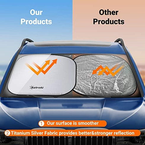AstroAI Car Sun Shade Windshield -2 Piece Foldable Sunshade for Car Windshield Blocks Max UV Rays and Sun Heat, Titanium Silver Fabric Material, for Most Compact Sports Cars(Small 23.2 x 29.1 inches)