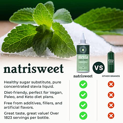 Stevia Liquid Drops, 8 Fl oz, 1823 Servings, Pure Concentrated Liquid Stevia Drops with Zero Calories & Zero Carbs, Delicious Sugar Substitute Great for Keto & Paleo Diets, by Natrisweet