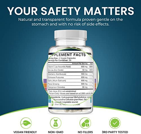 Gannon Med Ultimate Defense Immunity Vitamins for Adults and Kids — Immune Defense Capsules with Elderberry, Vitamin C, Echinacea, Garlic, Panax Ginseng and Zinc — 120 Caps