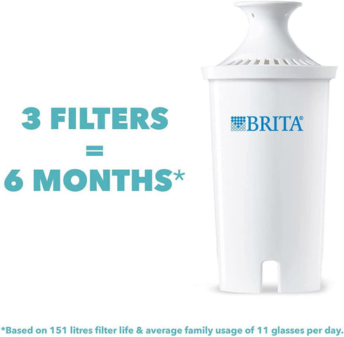 Brita Standard Filter Replacement, White