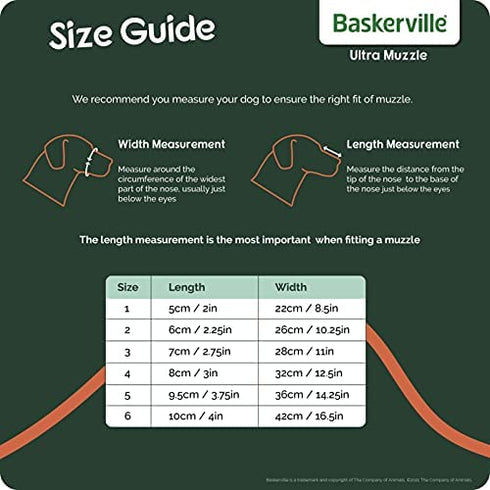 BASKERVILLE Ultra Dog Muzzle- Black Size 5, Perfect for Large Dogs, Prevents Chewing and Biting, Basket allows Panting and Drinking-Comfortable, Humane, Adjustable, Lightweight, Durable