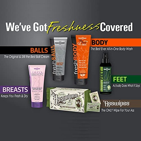 Fresh Body FB Fresh Breasts Anti-Chafing Soothing Lotion for Women, 3.4 Ounce (2 Pack)