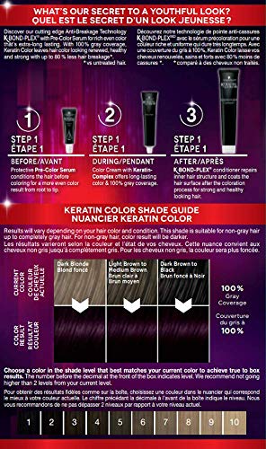 Schwarzkopf Keratin Color Permanent Hair Color Cream, 1.9 Rich Caviar(Packaging May Vary), Pack of 1