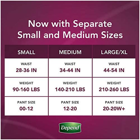 Depend Silhouette Incontinence and Postpartum Underwear for Women, Maximum Absorbency, Disposable, Small, Pink/Black/Teal/Berry, 4 Count