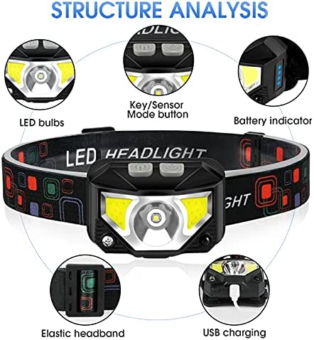Headlamp Flashlight, LHKNL 1100 Lumen Ultra-Light Bright LED Rechargeable Headlight with White Red Light, 2-PACK Waterproof Motion Sensor Head Lamp, 8 Modes for Outdoor Camping Running Cycling Fishing