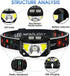 Headlamp Flashlight, LHKNL 1100 Lumen Ultra-Light Bright LED Rechargeable Headlight with White Red Light, 2-PACK Waterproof Motion Sensor Head Lamp, 8 Modes for Outdoor Camping Running Cycling Fishing