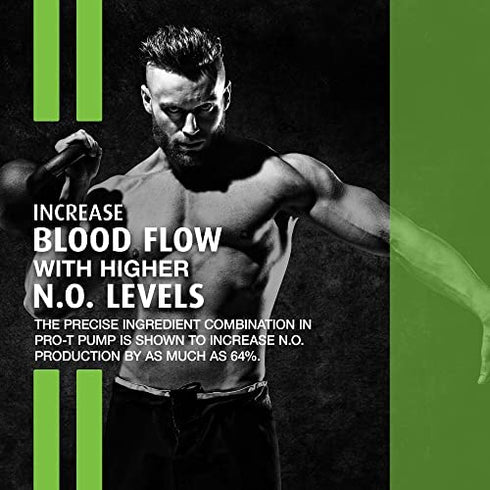Ageless Male Pro-T Pump, Mens Supplement for Supporting Muscle, Blood Flow and Bigger Gym Gains, Caffeine Free Nitric Oxide Booster and Pre Workout to Help Build More Muscle, 60 Tablets