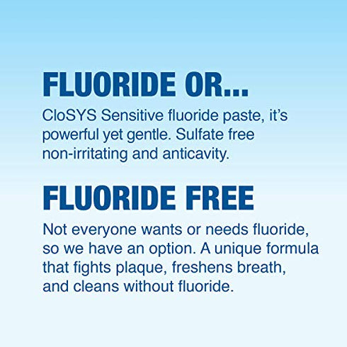 CloSYS Fluoride Toothpaste, 3.4 Ounce, Travel Size, Gentle Mint, TSA Compliant, Whitening, Enamel Protection, Sulfate Free