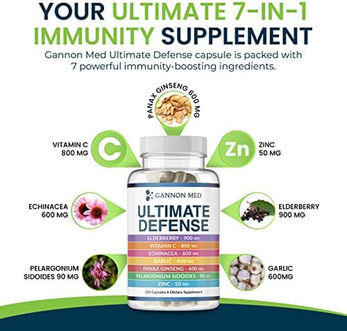 Gannon Med Ultimate Defense Immunity Vitamins for Adults and Kids — Immune Defense Capsules with Elderberry, Vitamin C, Echinacea, Garlic, Panax Ginseng and Zinc — 120 Caps