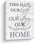 This Is Us Wall Decor, Inspirational Canvas Print Wall Art, Big Size Rustic Signs Home Decoration, 12 x 15 Inch (White)