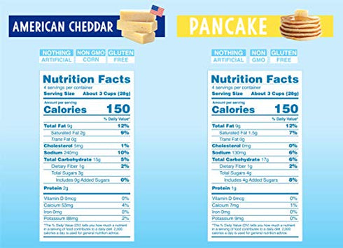 Like Air Baked Puffcorn (Combo Pack: Cheddar & Pancake) | 2 Large Multi-Serve Bags | 50 Calories Per Cup | Gluten Free | Nothing Artificial