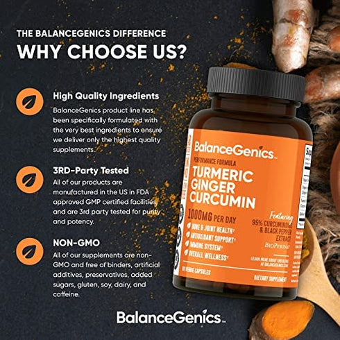 BalanceGenics Turmeric Curcumin Supplement with Black Pepper & Ginger Root 1000mg | Max Strength 95% Curcuminoids Curcuma | Joint Support & Healthy Inflammatory Response | 60 Capsules Powder Filled
