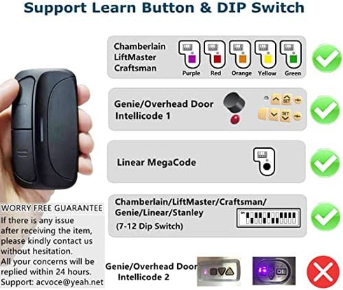 Universal 2-Button Garage Door Opener Remote, Works with Chamberlain, LiftMaster, Craftsman, Genie, DIP Switch and More, Replacement for Clicker KLIK1U 375UT 373LM 973LM 893LM 893MAX