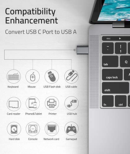 Syntech USB C to USB Adapter Pack of 2 USB C Male to USB3 Female Adapter Compatible with MacBook Pro 2021 iMac iPad Mini 6/Pro MacBook Air 2022 and Other Type C or Thunderbolt 4/3 Devices Space Grey