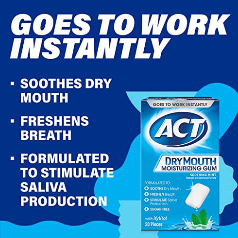 ACT Dry Mouth Moisturizing Gum, 20 Pieces, With Xylitol, Sugar Free Soothing Mint