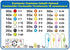 Aquabeads Arts & Crafts Charm Maker Theme Refill with Beads, Templates and Keychains