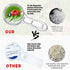 Homgaty 10 Pcs Magnifying Glass for Kids, 10X 5X Mini Handheld Magnifier, Small Magnify Glasses Lens with 10 Lanyard for School Students Outdoor Explorer, Science Observation and Seniors Reading