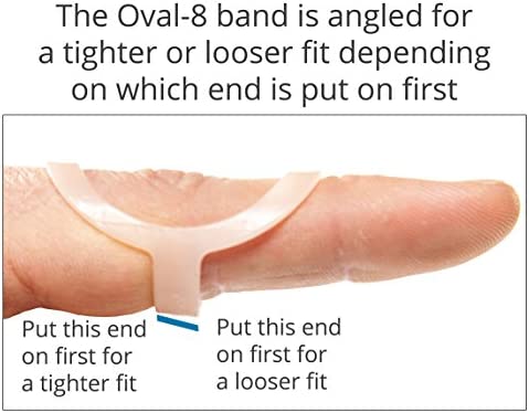 Oval-8 Finger Splint Graduated Set - Sizes 8, 9, 10