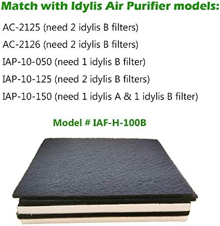 Replacement HEPA Filter B & Carbon Filters for Idylis Air Purifier 2126, 2125, IAP-10-125, IAP-10-150, Model # IAF-H-100B