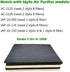 Replacement HEPA Filter B & Carbon Filters for Idylis Air Purifier 2126, 2125, IAP-10-125, IAP-10-150, Model # IAF-H-100B