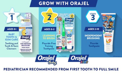 Orajel Jurassic World Anticavity Fluoride Berry Blast Flavor- Kids Toothpaste Tube, 4.2 Oz
