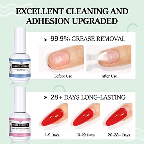 TOMICCA Nail Dehydrator and Primer, Professional Acid Free Natural Nail Prep Dehydrator, Fast Air Dry Superior Bonding Primer Set for Acrylic Powder and Gel Nail Polish 15Ml/0.52 oz